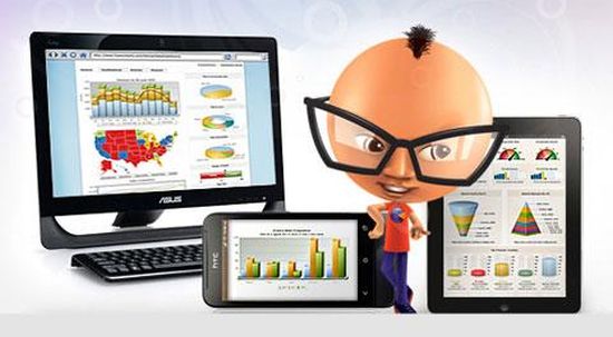 Fusion Charts Suit XT